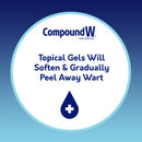 Compound W Maximum Strength, Fast-Acting Gel 0.25 oz
