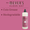 Mum Dish Soap Cuts Grease, Mum Dish Soap is Biodegradable