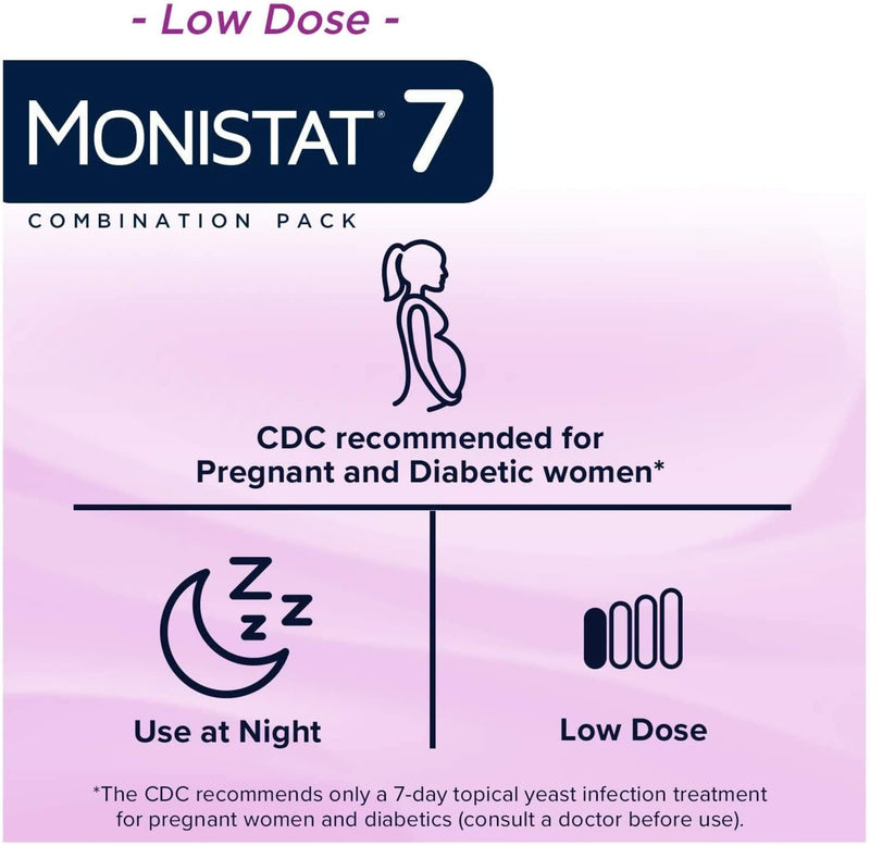MONISTAT 7-Dose Yeast Infection Treatment For Women, 7 Disposable Applicators & External Itch Cream