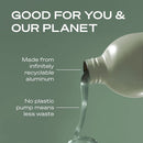 Hey Humans Body Wash Cedarwood Sage 14 Fl OZ (Pack of 1)