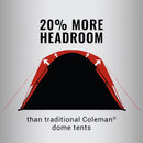 Coleman Skydome 2-Person Tent, Evergreen, 1 CT