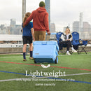 Coleman Pro 55-Quart Hard Cooler, Blue Sky, 1 CT