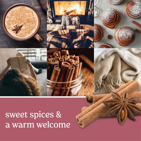 Yankee Candle Scent Plug Refill, Home Sweet Home (Pack of 4)