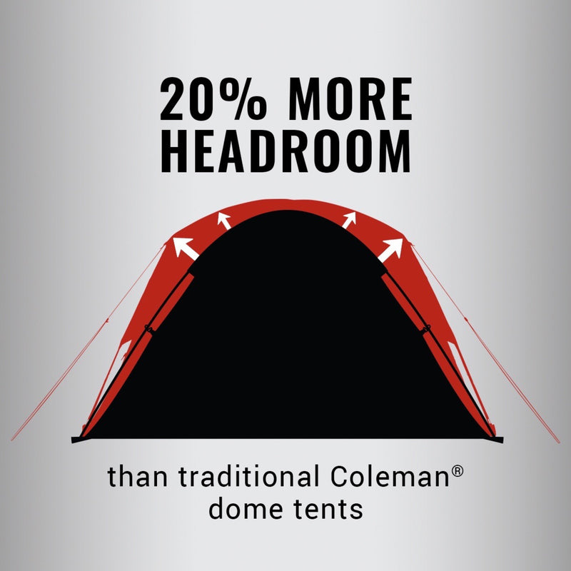 Coleman 2-Person Skydome Camping Tent, Blue Nights