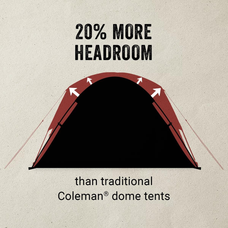 Coleman Skydome 2-Person Camping Tent with Full-Fly Vestibule, Evergreen