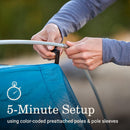 Coleman Skydome 6-Person Screen Room Camping Tent with Dark Room Technology