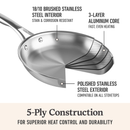 Calphalon Premier Stainless Steel 10" Fry Pan