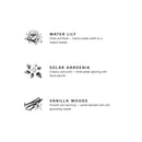 Yankee Candle Premium Medium Scented Jar Candle with up to 60 Hour Burn Time, Petal, 12 OZ