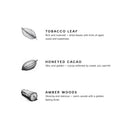 Yankee Candle Premium Small Scented Jar Candle with up to 60 Hour Burn Time, Amber, 7 OZ