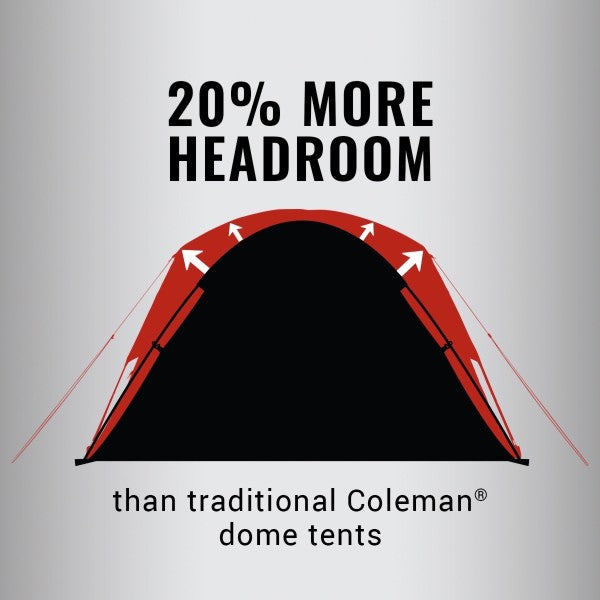 Coleman 2-Person Skydome Camping Tent, 1 CT