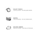 Yankee Candle Premium Medium Scented Jar Candle with up to 60 Hour Burn Time, Nectar, 12 OZ