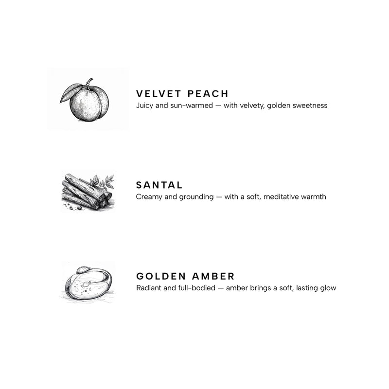 Yankee Candle Premium Medium Scented Jar Candle with up to 60 Hour Burn Time, Nectar, 12 OZ