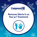 Compound W Freeze Off Advanced Wart Remover with Accu-Freeze, 15 ct