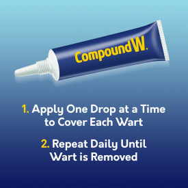 Compound W Maximum Strength, Fast-Acting Gel 0.25 oz