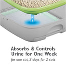 Tidy Cats Breeze Cat Pads Refill Pack, 10 CT - Trustables