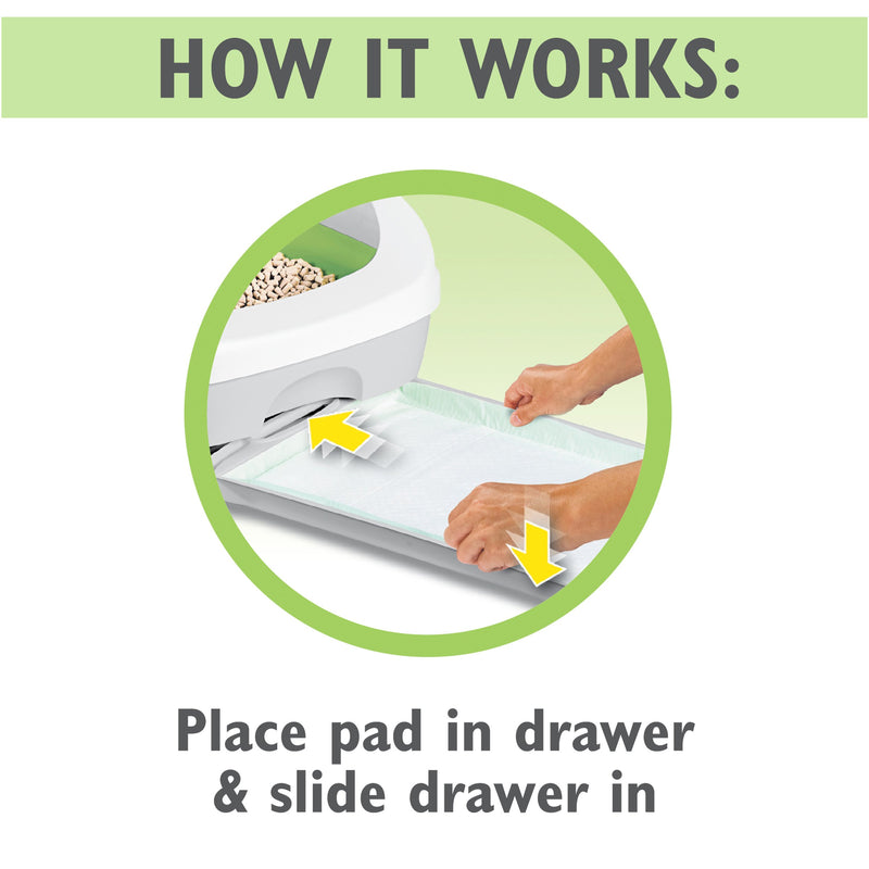 Tidy Cats Breeze Cat Pads Refill Pack, 10 CT Trustables