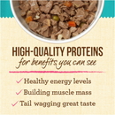 Merrick Lil' Plates Grain Free Small Breed Wet Dog Food Dainty Duck Medley, 3.5 OZ - Trustables