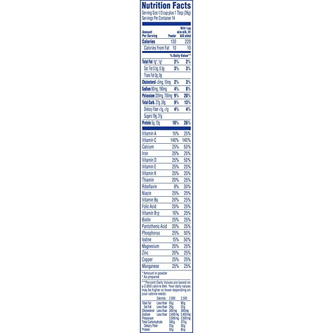 Carnation Milk Chocolate Breakfast Essentials Nutritional Facts