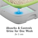 Tidy Cats Breeze Litter Pads Refill Pack, Multi-Cat Strength, 8 CT - Trustables