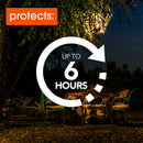 OFF! Mosquito Lamp I (1 ct) - Trustables