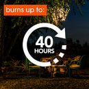 OFF! Citronella Scented Candle, 18 oz (1 ct) - Trustables